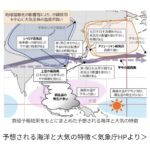 今年は雪が多いかもしれません